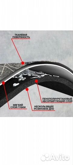 Коврик для ванной противоскользящий