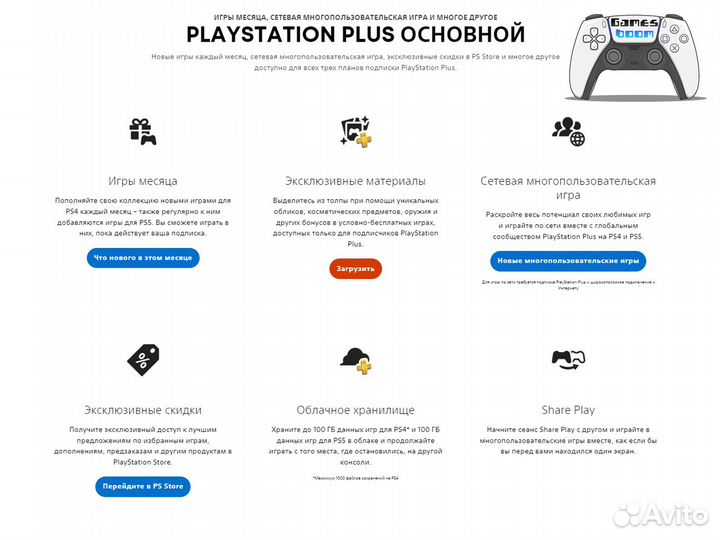 Подписка ps plus Essential + grid Legends