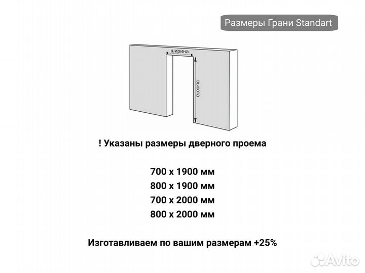 Дверь для хамама стеклянная в алюминиевой коробке