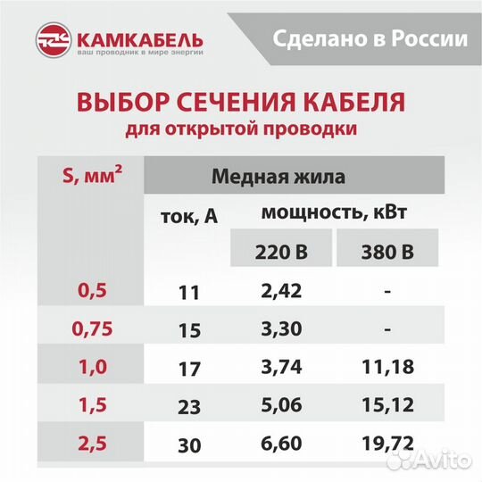 Кабель кгтп 3х1,5