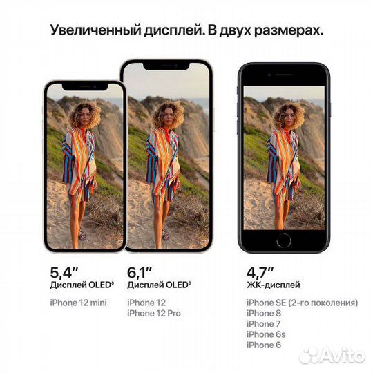 iPhone 12, 128 ГБ