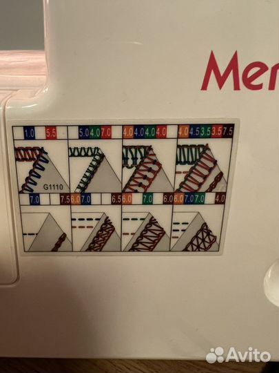 Оверлок merrylock 990cl