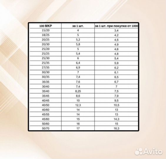 Зип-лок, пакет с замком