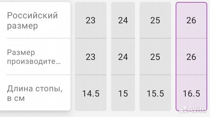 Сапоги для девочки 
