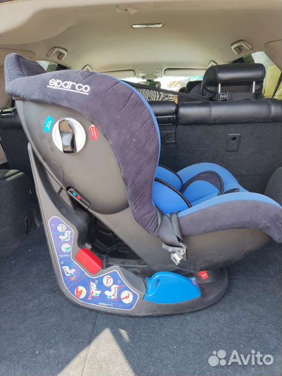 Детское автокресло