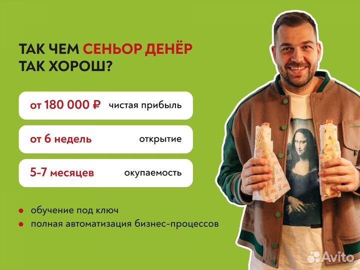 Бизнес шаурма 