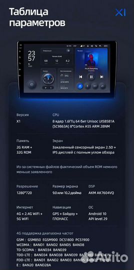 Магнитола Teyes X1 2/32 + 4G с симкой