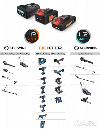 Аккумуляторная пила UP 40VCS2-34.1 40 В шина 34 см