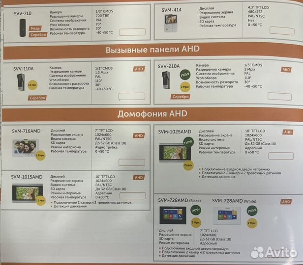 Видеодомофон I SatVision