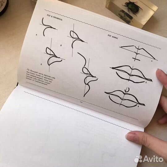 Альбом для скетчинга. Рисуем голову и фигуру