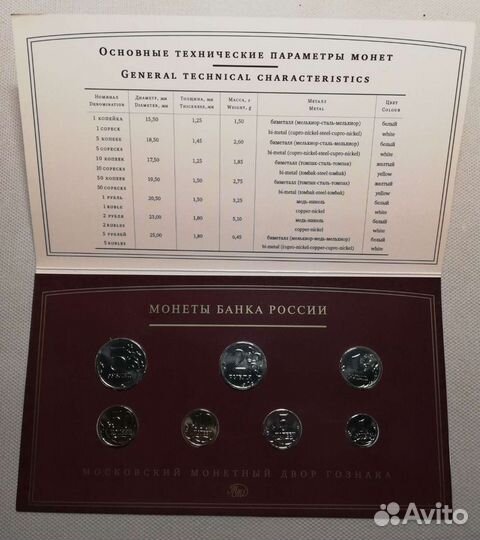 Официальный буклет банка России 2008 года ммд и сп