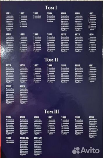 Альбом для погодовки СССР