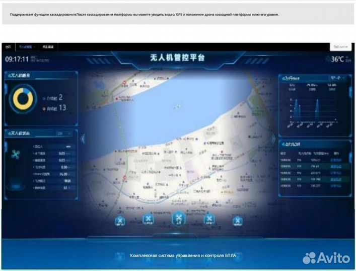 Пульт Квадрокоптера для управления бпла