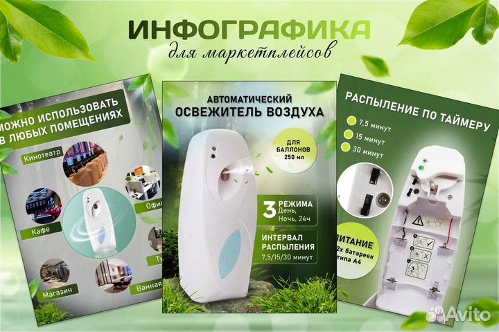 Инфографика для маркетплейсов wildberries ozon