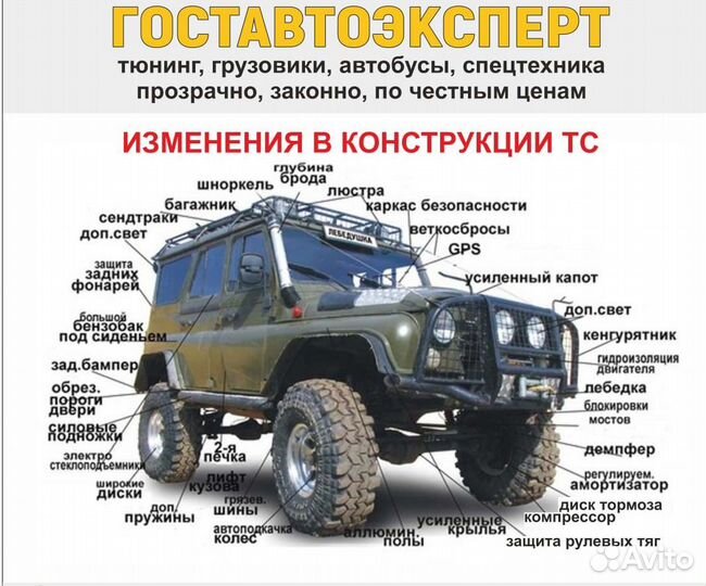 Регистрация переоборудования авто