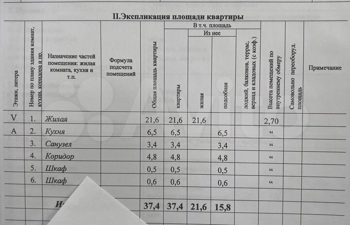 1-к. квартира, 37,4 м², 5/6 эт.