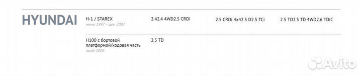 Рулевая тяга Hyundai