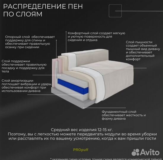 Дизайнерский диван для гостинной в стиле лофт