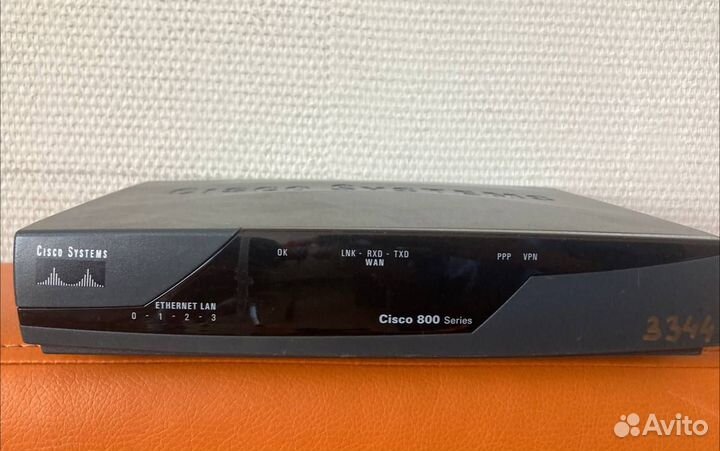 Маршрутизатор Cisco 871