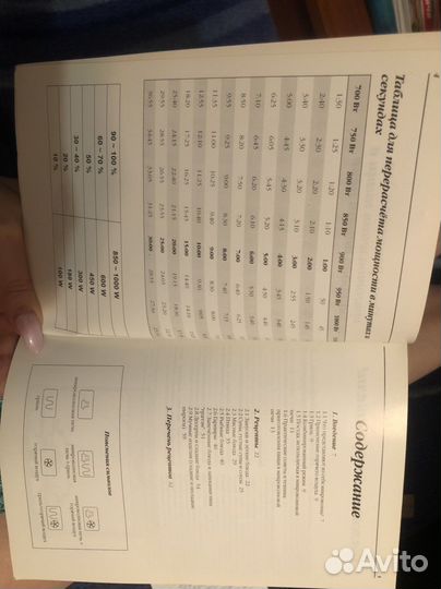 Кулинарные книги