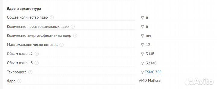 Процессор AMD Ryzen 5 3600