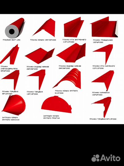 Изделия из жести