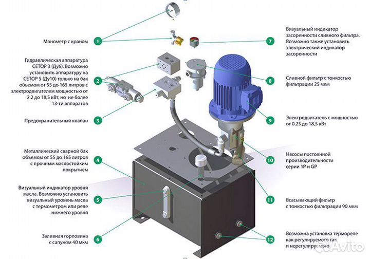 Маслостанция от Производителя