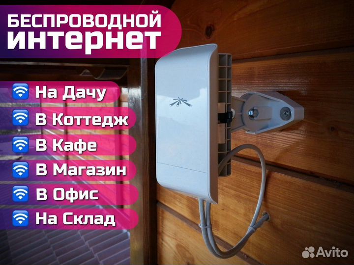 Оборудование для интернета для дома / для бизнеса