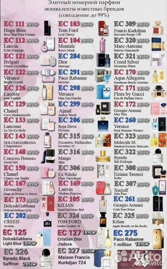 Tom ford lost cherry парфюм