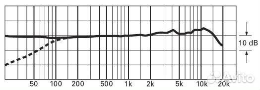 Микрофон Audio Technica AT2050