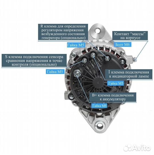 Генератор buhler 86060211 г. Ростов-на-Дону