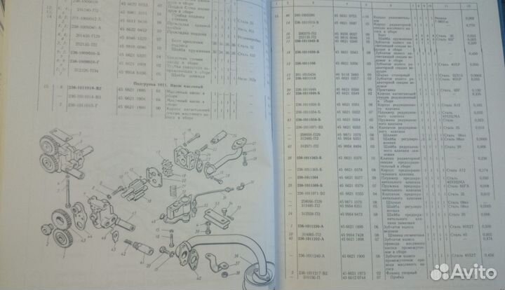 Каталог деталей ямз-238