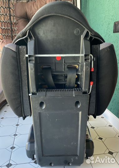 Детское автокресло