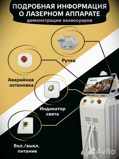 Сопрано Титаниум: лазер для эпиляции