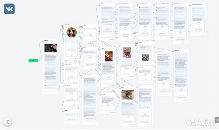 Создам чат-бот визитку