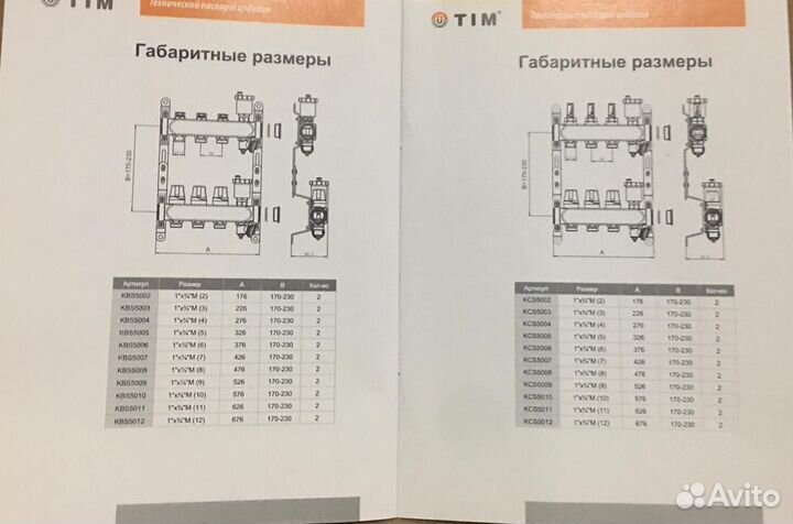 Коллекторная группа для теплого пола 6 с расходоме
