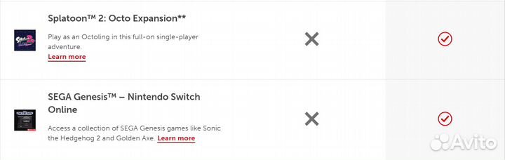 Подписка - Nintendo Switch: Online (US/EU/UK/3/12)
