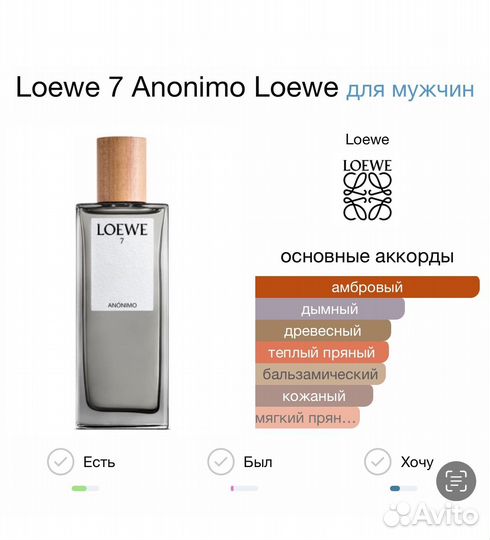 Loewe 7 Anonimo мужской парфюм