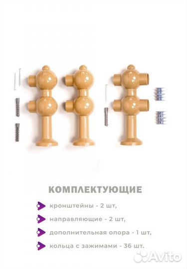 Карнизы для штор настенный