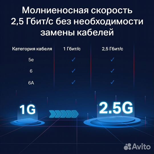 Коммутатор TP-Link TL-SG105-M2
