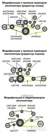 Ролик привод. ремня для а/м газон Next/паз/лиаз