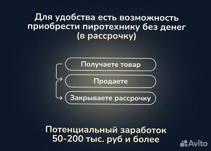 Фейерверки оптом