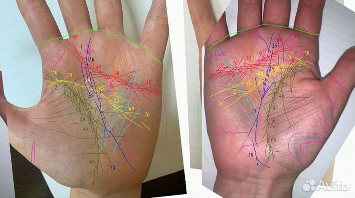 Консультация, хиромантия, коррекция, хиромант