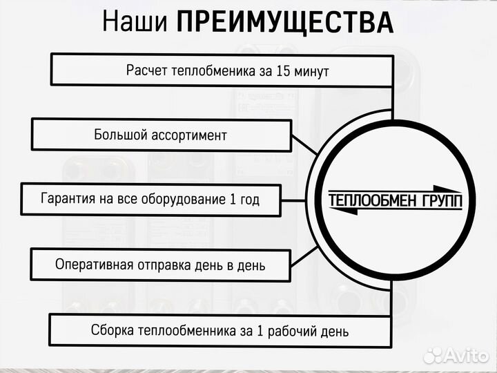 Теплообменник пластинчатый для сиропов