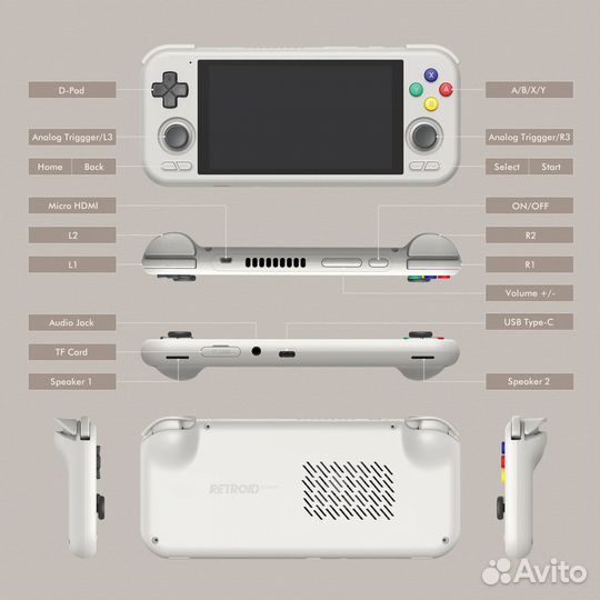 Консоль Retroid Pocket 4 Pro + Samsung Pro 256 гб
