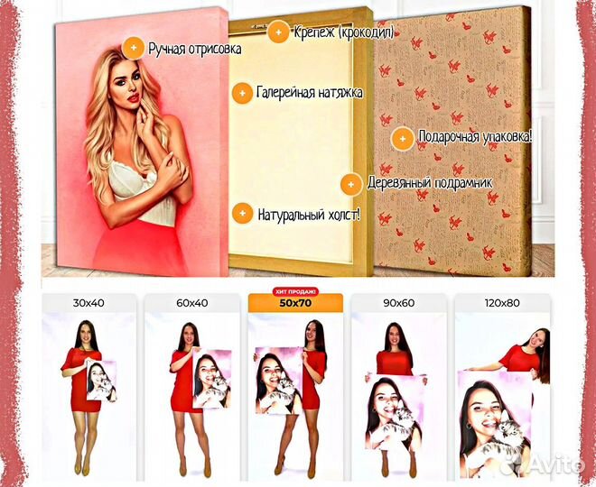 Портрет по фото в подарок