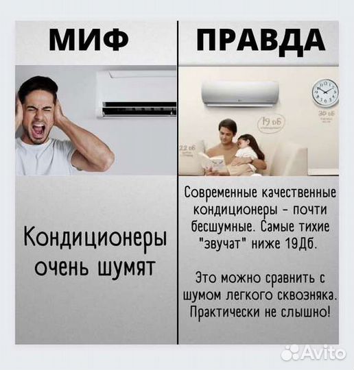 Кондиционеры Dantex