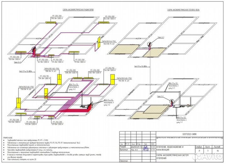 Проектирование инженерных систем ижс/котельные
