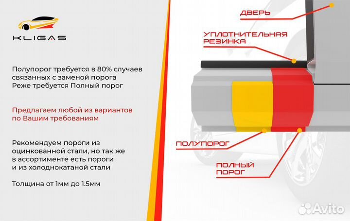 Арка мазда 3
