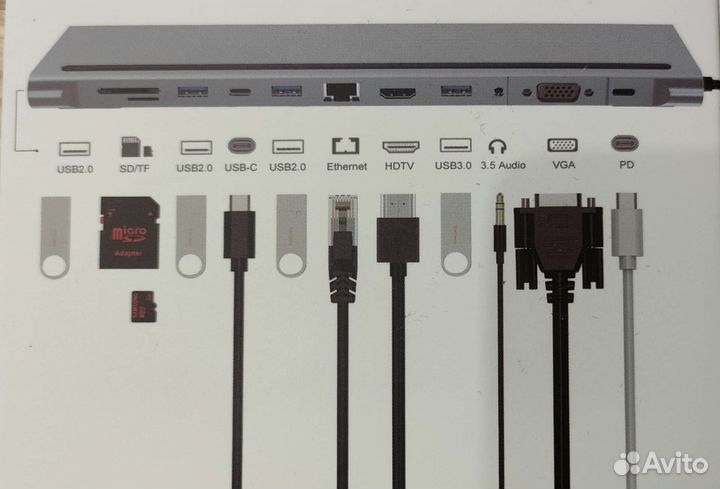 Концентратор, USB-хаб (Док-станция)